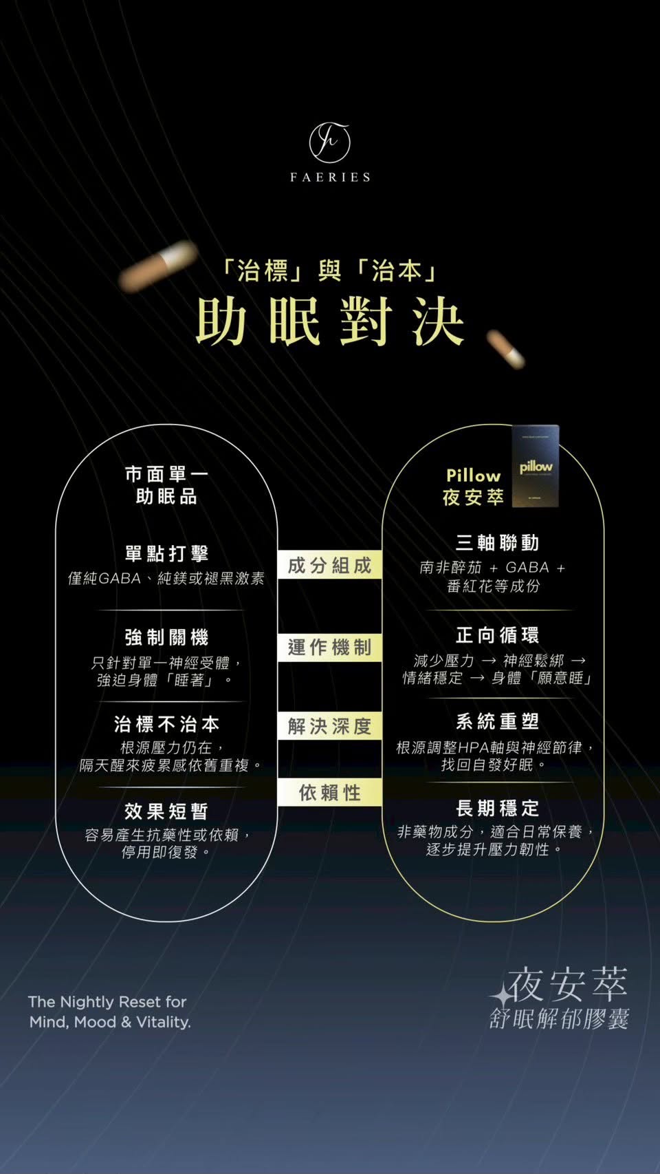 產品詳情 4